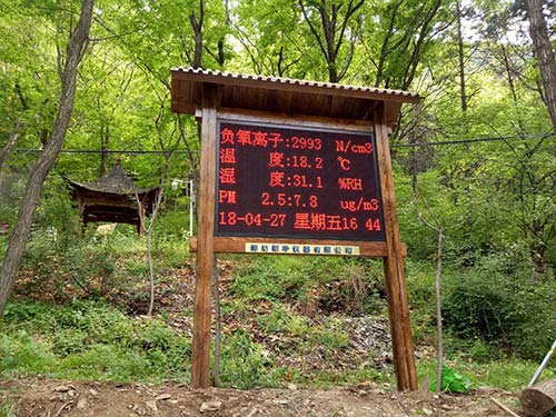 智能显示